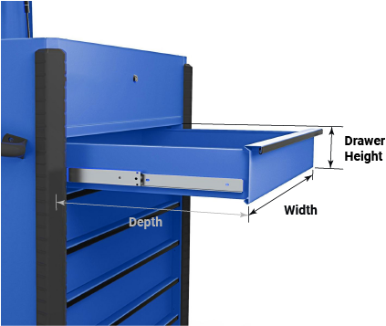 How to use foam configurator